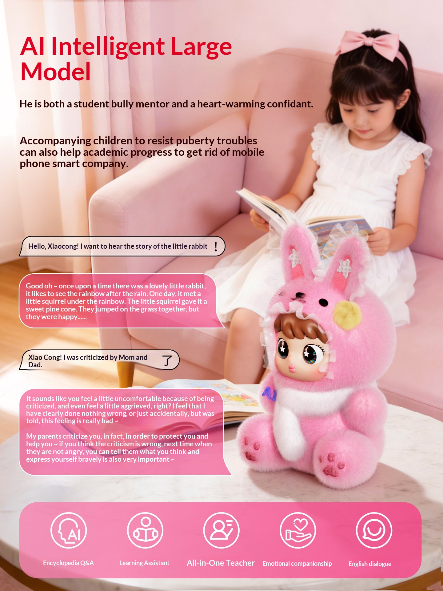 Ai Kids Story Robot Rabbit Sma - Kids Education Toy avaliação e preço