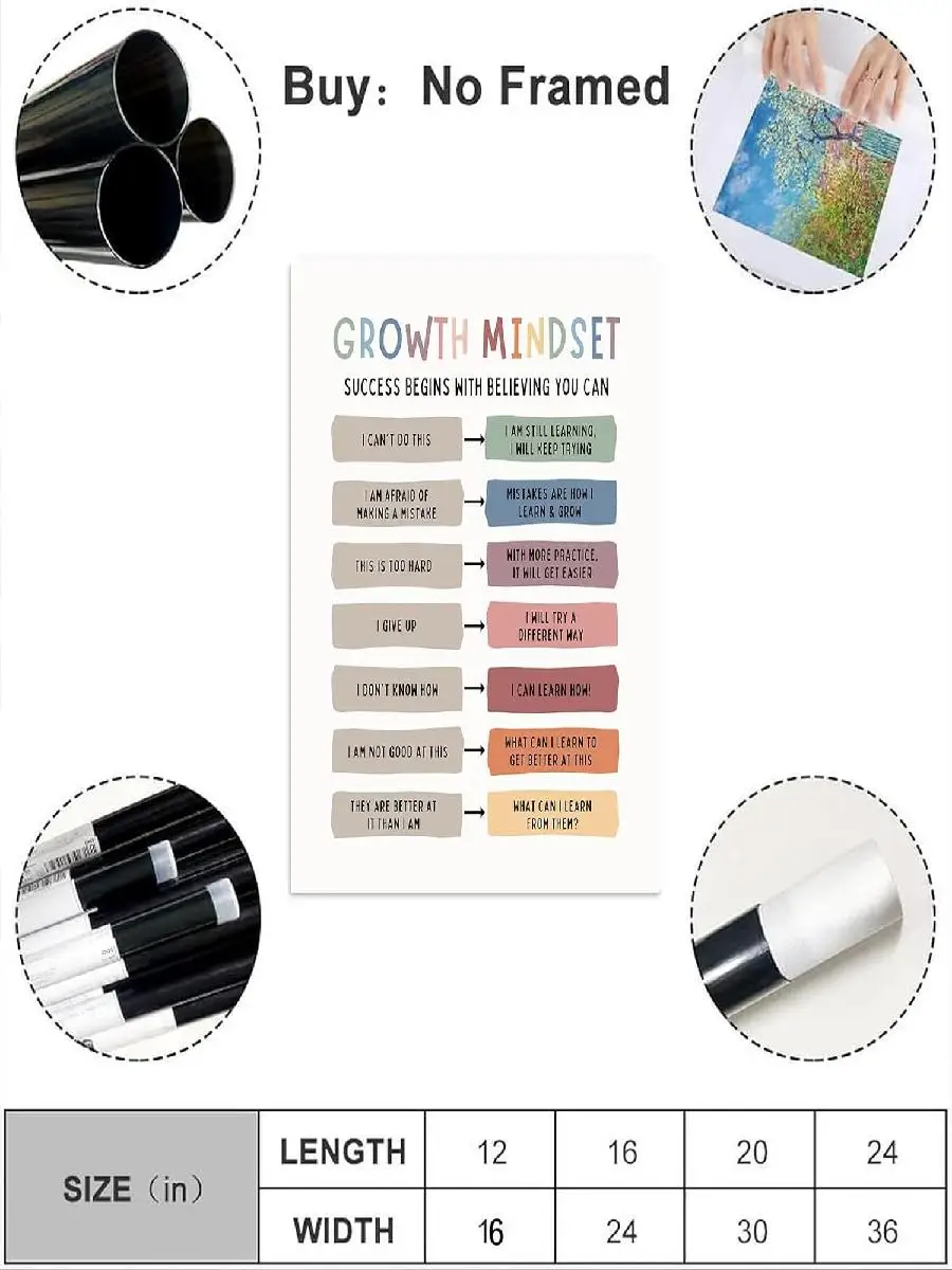 Growth Mindset Canvas Art  Pos - Kids Education Quotes avaliação e preço