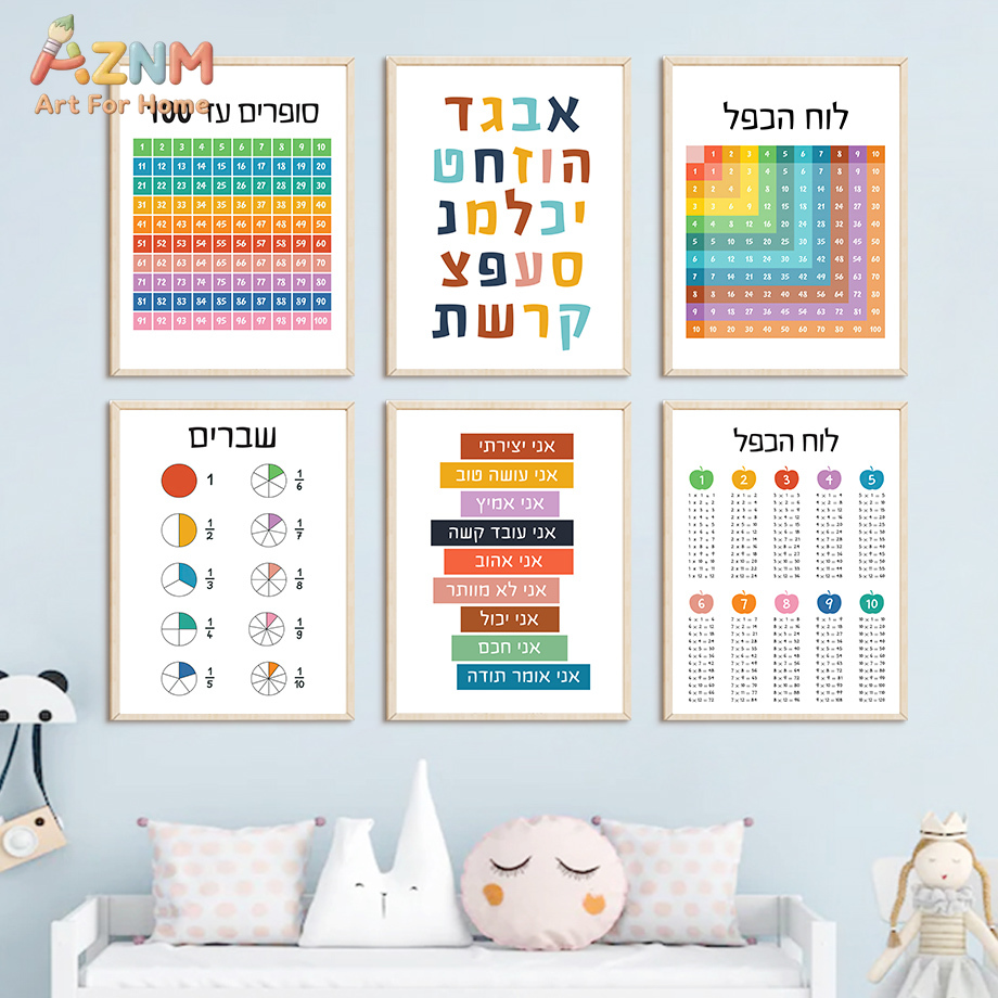 AZNM Hebrew Educational Canvas - Kids Education Quotes avaliação e preço