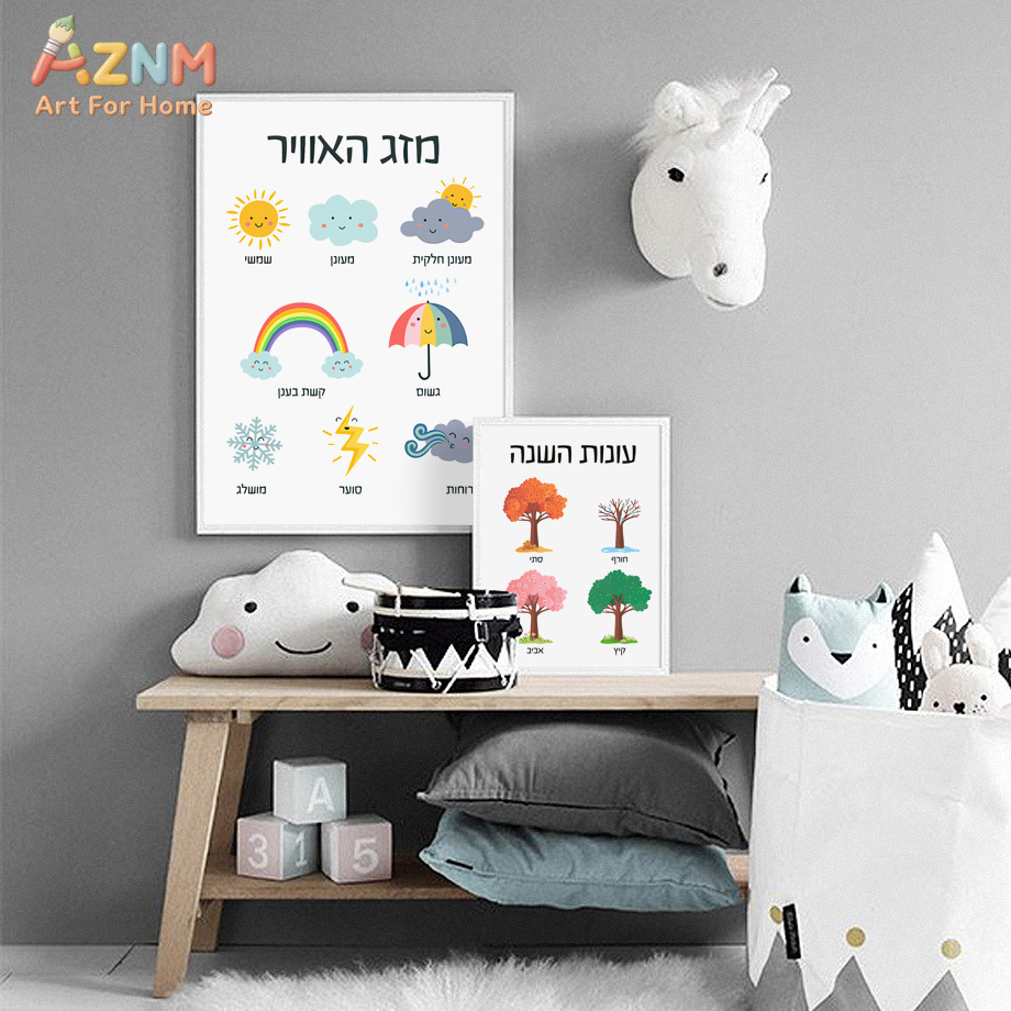 AZNM Hebrew Educational Canvas - Kids Education Quotes avaliação e preço