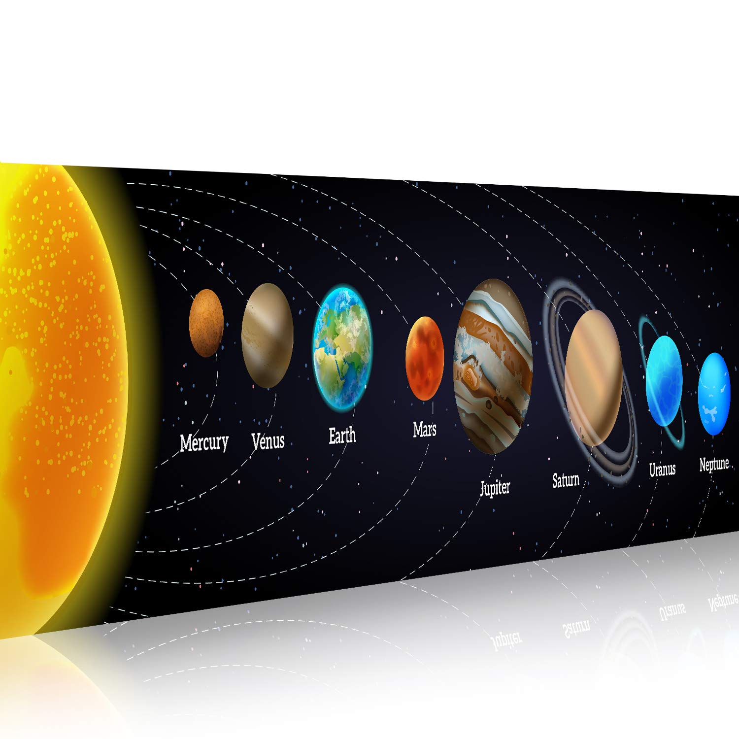 Solar System Banner Educationa - Kids Education Banner avaliação e preço