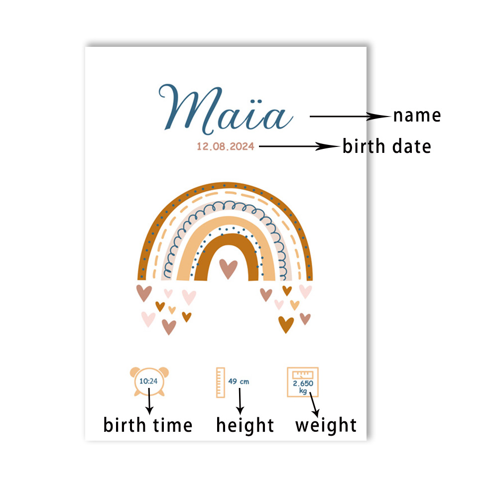 Custom Baby Name Birth Poster  - Kids Education Quotes avaliação e preço